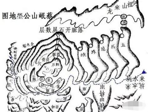 蜂腰過脈|【風水過峽束氣圖解】風水怎樣看龍過峽 